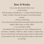 Instructions on using a digital journal in three ways on a beige background